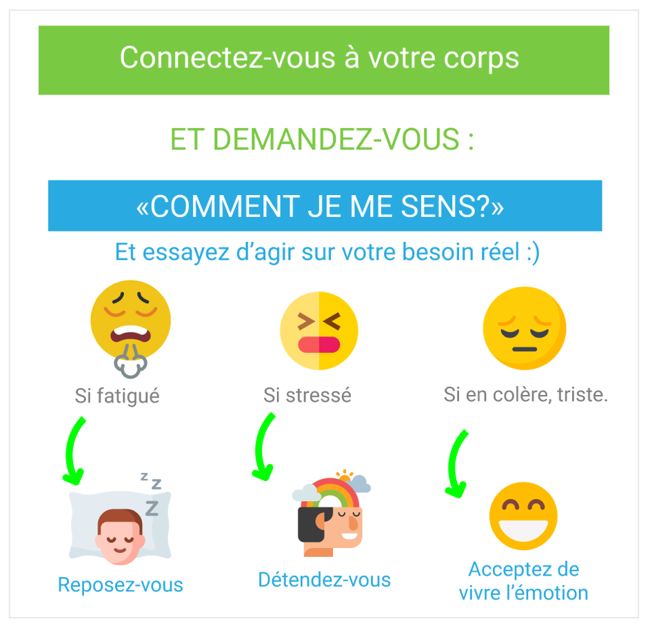 Que faire en cas d'envie?